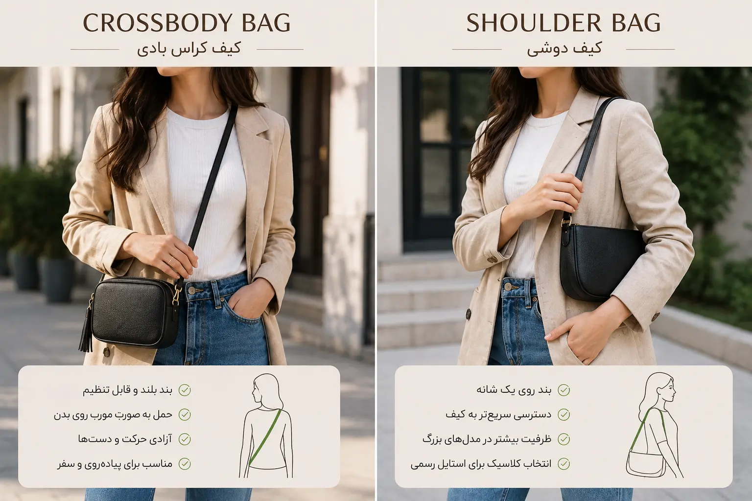 کیف کراس بادی